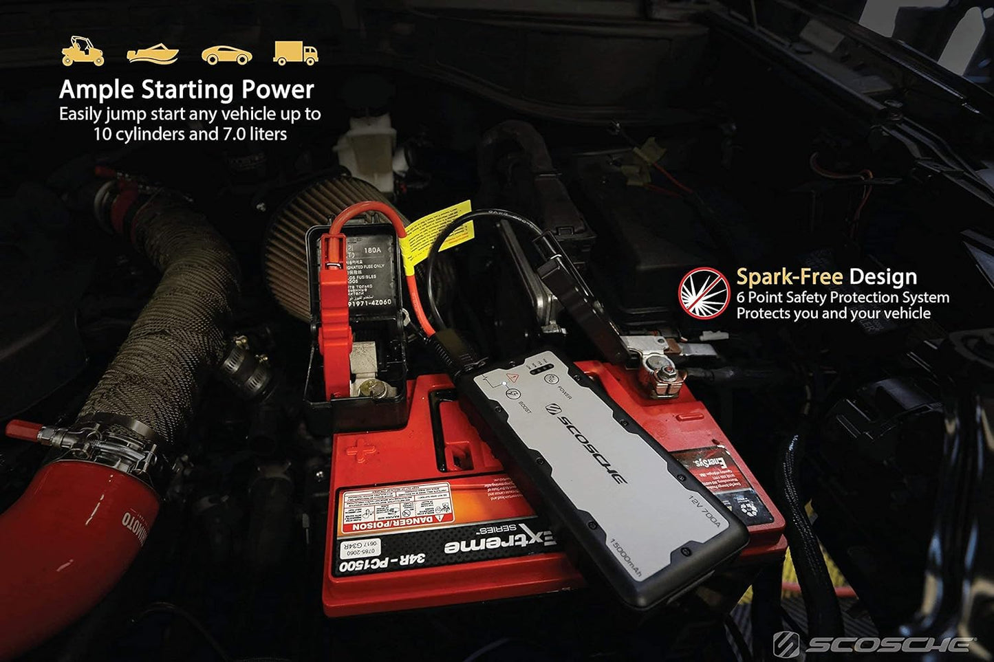 "Powerup 700: The Ultimate Portable Car Jump Starter and Battery Booster for Automobiles"